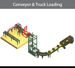 conveyor & truck loading