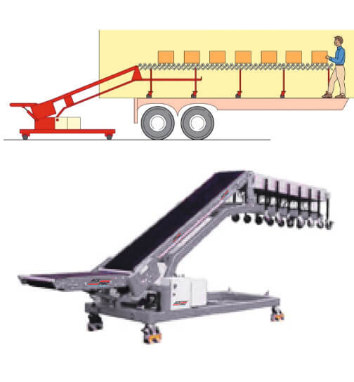 Trunk Loading Unloading Conveyor